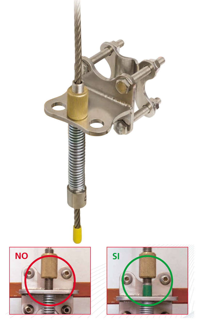 Anclaje tensor V-40